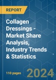 Collagen Dressings - Market Share Analysis, Industry Trends & Statistics, Growth Forecasts (2024 - 2029)- Product Image