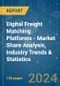 Digital Freight Matching Platforms - Market Share Analysis, Industry Trends & Statistics, Growth Forecasts (2024 - 2029) - Product Image