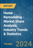 Home Remodeling - Market Share Analysis, Industry Trends & Statistics, Growth Forecasts (2024 - 2029)- Product Image