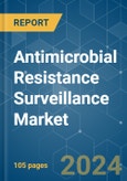 Antimicrobial Resistance Surveillance - Market Share Analysis, Industry Trends & Statistics, Growth Forecasts (2024 - 2029)- Product Image