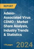 Adeno-Associated Virus (AAV) CDMO - Market Share Analysis, Industry Trends & Statistics, Growth Forecasts (2024 - 2029)- Product Image