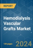 Hemodialysis Vascular Grafts - Market Share Analysis, Industry Trends & Statistics, Growth Forecasts (2024 - 2029)- Product Image