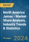 North America Juices - Market Share Analysis, Industry Trends & Statistics, Growth Forecasts (2024 - 2030) - Product Thumbnail Image