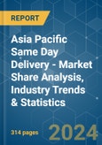 Asia Pacific Same Day Delivery - Market Share Analysis, Industry Trends & Statistics, Growth Forecasts (2024 - 2030)- Product Image