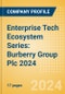 Enterprise Tech Ecosystem Series: Burberry Group Plc 2024 - Product Thumbnail Image
