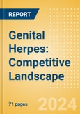 Genital Herpes: Competitive Landscape- Product Image