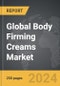 Body Firming Creams - Global Strategic Business Report - Product Image