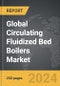 Circulating Fluidized Bed Boilers - Global Strategic Business Report - Product Thumbnail Image