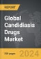 Candidiasis Drugs - Global Strategic Business Report - Product Image