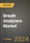 Breath Analyzers Market Innovations and Strategic Insights Report - Market Data, Trends, Market Potential, Competitive Analysis and Growth Forecasts (2024 to 2032) - Product Thumbnail Image