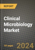 Clinical Microbiology Market Innovations and Strategic Insights Report - Market Data, Trends, Market Potential, Competitive Analysis and Growth Forecasts (2024 to 2032)- Product Image