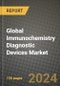 Global Immunochemistry Diagnostic Devices Market Innovations and Strategic Insights Report - Market Data, Trends, Market Potential, Competitive Analysis and Growth Forecasts (2024 to 2032) - Product Image