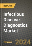 Infectious Disease Diagnostics Market Innovations and Strategic Insights Report - Market Data, Trends, Market Potential, Competitive Analysis and Growth Forecasts (2024 to 2032)- Product Image