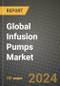 Global Infusion Pumps Market Innovations and Strategic Insights Report - Market Data, Trends, Market Potential, Competitive Analysis and Growth Forecasts (2024 to 2032) - Product Image