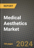 Medical Aesthetics Market Innovations and Strategic Insights Report - Market Data, Trends, Market Potential, Competitive Analysis and Growth Forecasts (2024 to 2032)- Product Image