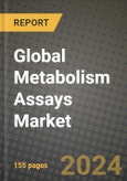 Global Metabolism Assays Market Innovations and Strategic Insights Report - Market Data, Trends, Market Potential, Competitive Analysis and Growth Forecasts (2024 to 2032)- Product Image