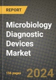 Microbiology Diagnostic Devices Market Innovations and Strategic Insights Report - Market Data, Trends, Market Potential, Competitive Analysis and Growth Forecasts (2024 to 2032)- Product Image