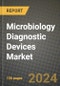 Microbiology Diagnostic Devices Market Innovations and Strategic Insights Report - Market Data, Trends, Market Potential, Competitive Analysis and Growth Forecasts (2024 to 2032) - Product Thumbnail Image