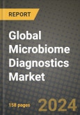 Global Microbiome Diagnostics Market Innovations and Strategic Insights Report - Market Data, Trends, Market Potential, Competitive Analysis and Growth Forecasts (2024 to 2032)- Product Image