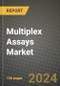 Multiplex Assays Market Innovations and Strategic Insights Report - Market Data, Trends, Market Potential, Competitive Analysis and Growth Forecasts (2024 to 2032) - Product Image