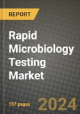 Rapid Microbiology Testing Market Innovations and Strategic Insights Report - Market Data, Trends, Market Potential, Competitive Analysis and Growth Forecasts (2024 to 2032)- Product Image