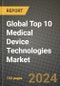 Global Top 10 Medical Device Technologies Market Innovations and Strategic Insights Report - Market Data, Trends, Market Potential, Competitive Analysis and Growth Forecasts (2024 to 2032) - Product Thumbnail Image