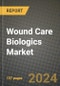 Wound Care Biologics Market Innovations and Strategic Insights Report - Market Data, Trends, Market Potential, Competitive Analysis and Growth Forecasts (2024 to 2032) - Product Image