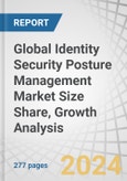 Global Identity Security Posture Management (ISPM) Market Size Share, Growth Analysis, by Offering (Solutions, Services), Deployment Mode (On-premises, Cloud), Organization Size, Vertical and Region - Industry Forecast to 2029- Product Image