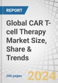 Global CAR T-cell Therapy Market Size, Share & Trends by Product (Abecma, Breyanzi, Carvykti, Yescarta, Tecartus, Kymriah), Target Antigen (CD19, BCMA), Indication (Multiple Myeloma, Leukemia, Lymphoma), Demographic (Adult, Pediatric), End User & Region - Forecast to 2029- Product Image