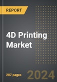 4D Printing Market 2024 Edition: Market Size, Trends, Opportunities and Forecast by Application, End-User, Material, Region, By Country: 2020-2030- Product Image