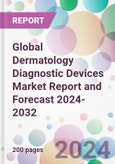 Global Dermatology Diagnostic Devices Market Report and Forecast 2024-2032- Product Image