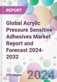 Global Acrylic Pressure Sensitive Adhesives Market Report and Forecast 2024-2032- Product Image