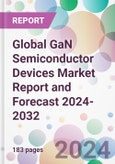 Global GaN Semiconductor Devices Market Report and Forecast 2024-2032- Product Image