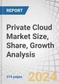 Private Cloud Market Size, Share, Growth Analysis, By Type (Virtual, On-premises, Hosted, Managed), Service Model (PaaS, PaaS, SaaS), Organization Size (Large Enterprises, SMEs), Vertical and Region - Global Industry Forecast to 2029- Product Image