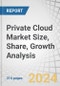 Private Cloud Market Size, Share, Growth Analysis, By Type (Virtual, On-premises, Hosted, Managed), Service Model (PaaS, PaaS, SaaS), Organization Size (Large Enterprises, SMEs), Vertical and Region - Global Industry Forecast to 2029 - Product Image