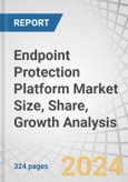 Endpoint Protection Platform (EPP) Market Size, Share, Growth Analysis, By Offering (Platforms and Services), Enforcement Point (Mobile Devices, POS Terminals), Deployment Mode, Organization Size, Vertical and Region - Global Industry Forecast to 2029- Product Image