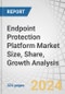 Endpoint Protection Platform (EPP) Market Size, Share, Growth Analysis, By Offering (Platforms and Services), Enforcement Point (Mobile Devices, POS Terminals), Deployment Mode, Organization Size, Vertical and Region - Global Industry Forecast to 2029 - Product Image