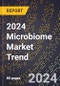 2024 Microbiome Market Trend - Product Image