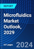 Microfluidics Market Outlook, 2029- Product Image