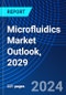 Microfluidics Market Outlook, 2029 - Product Thumbnail Image