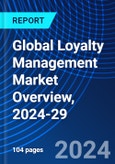 Global Loyalty Management Market Overview, 2024-29- Product Image