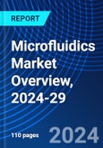 Microfluidics Market Overview, 2024-29- Product Image