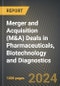 Merger and Acquisition (M&A) Deals in Pharmaceuticals, Biotechnology and Diagnostics 2020-2024 - Product Image