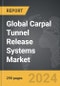 Carpal Tunnel Release Systems - Global Strategic Business Report - Product Image