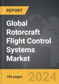 Rotorcraft Flight Control Systems - Global Strategic Business Report- Product Image