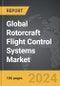 Rotorcraft Flight Control Systems - Global Strategic Business Report - Product Image