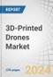 3D-Printed Drones Market by Component (Frames & Arms, Propellers, Landing Gears, Wing Structures, Mounts & Holders, Enclosures), Type (Fixed-wing, Rotary-wing, Hybrid), Platform, Application, Manufacturing Technique and Region - Global Forecast to 2029 - Product Image