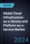 Global Cloud Infrastructure-as-a-Service and Platform-as-a-Service Market - Product Image