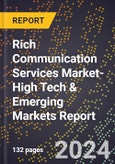 2024 Global Forecast for Rich Communication Services (Rcs) Market (2025-2030 Outlook)-High Tech & Emerging Markets Report- Product Image