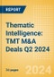 Thematic Intelligence: TMT M&A Deals Q2 2024 - Top Themes - Product Thumbnail Image